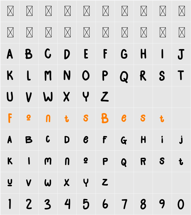 Lotung Todler Character Map