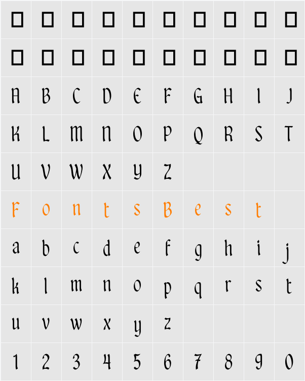 Prestigio Demo Character Map