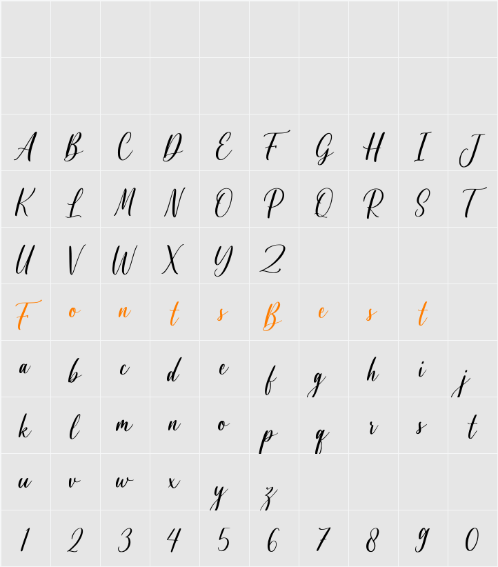 Agnetta Character Map