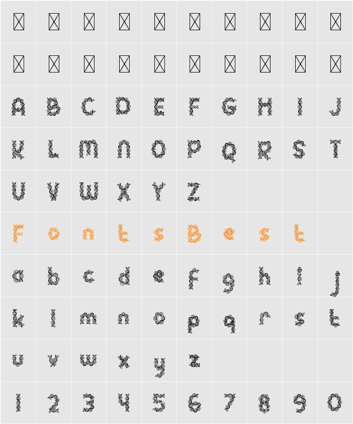 Clever Science DNA 2 Character Map