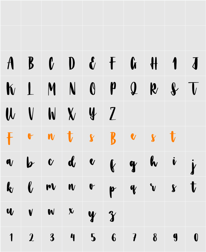 Anterja Character Map