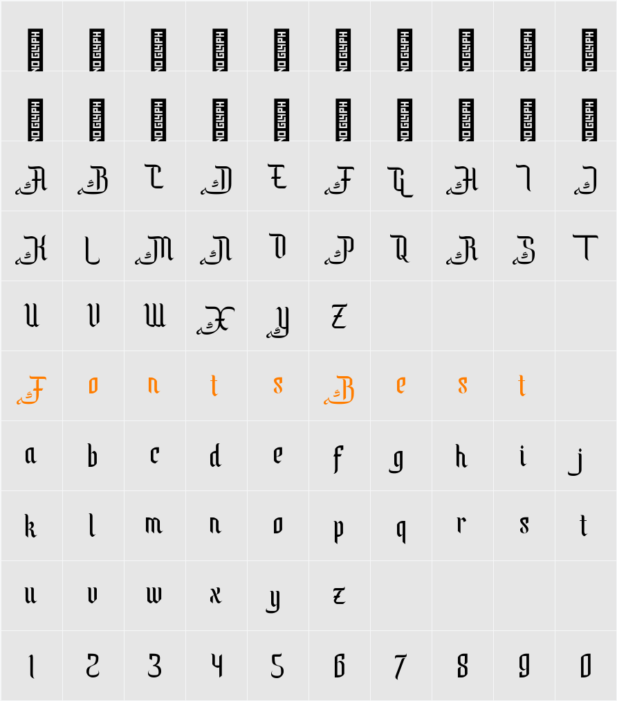Mastolleh Character Map