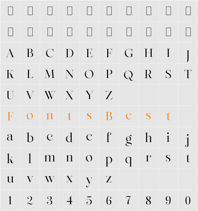 Zofiere Character Map