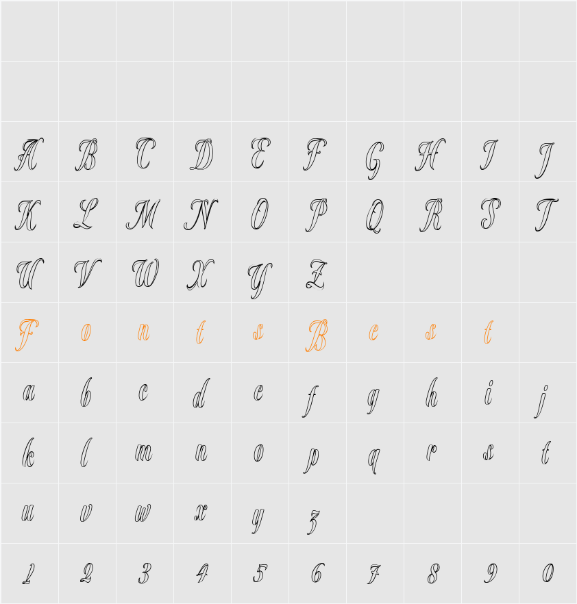 Mama muda Character Map