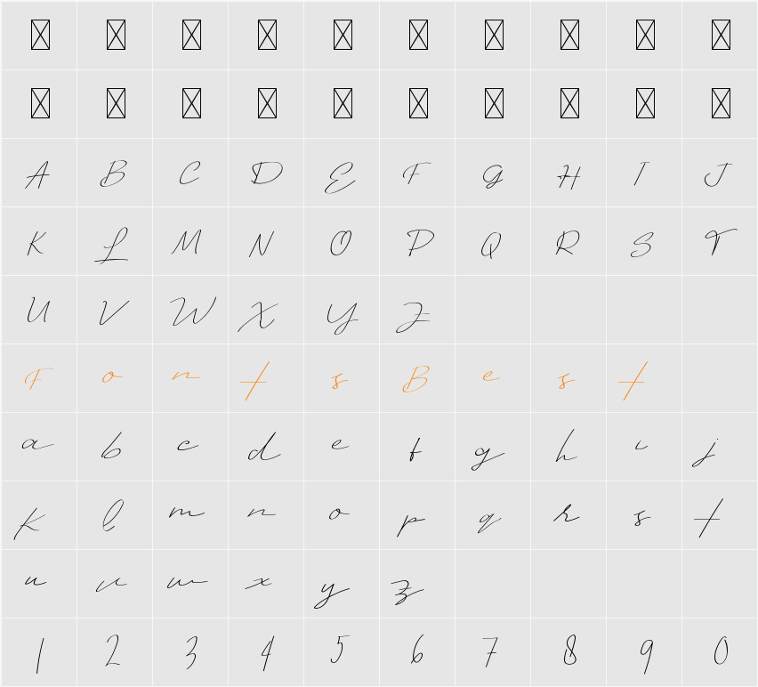 Aesthetika Character Map