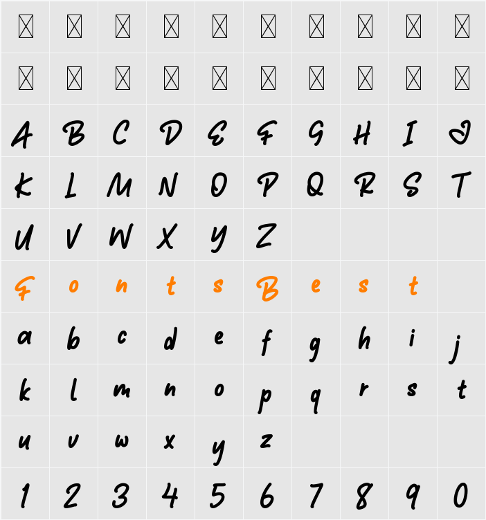 The Jhony Character Map