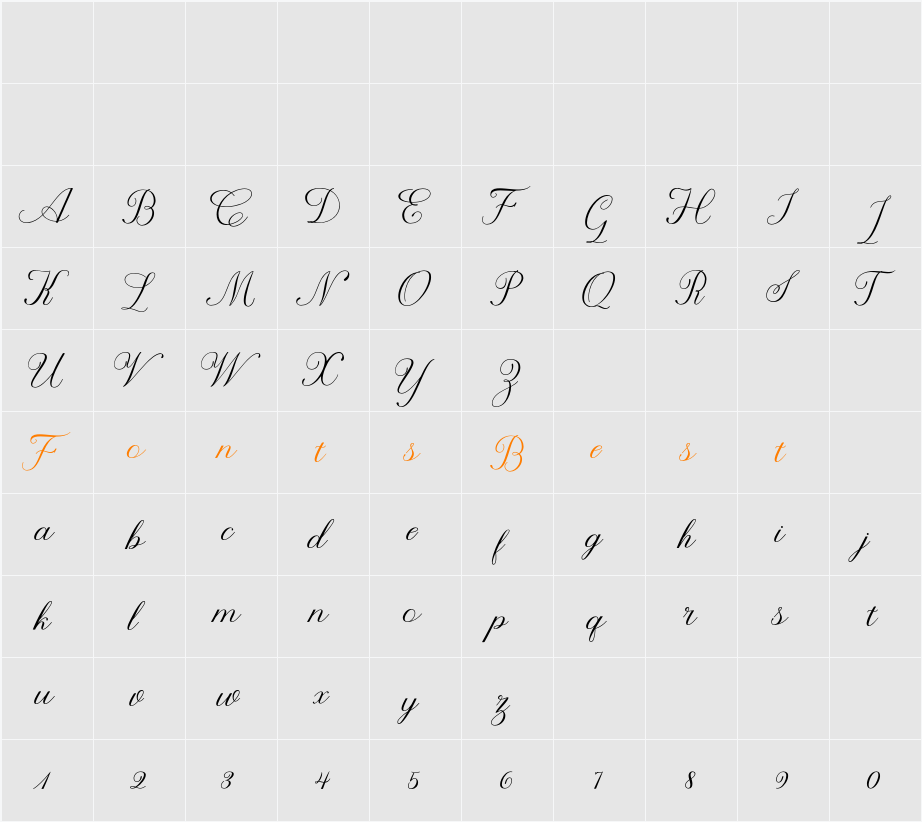 Aprilliya script Character Map