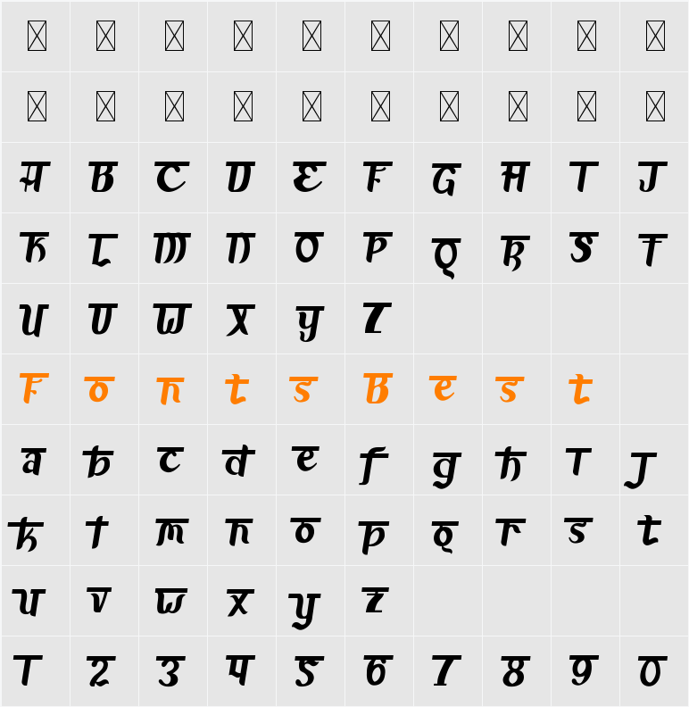 Advait One Character Map