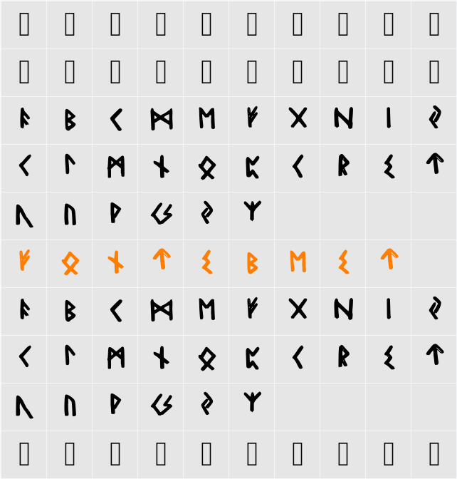 Alfabeto Vichingo Character Map