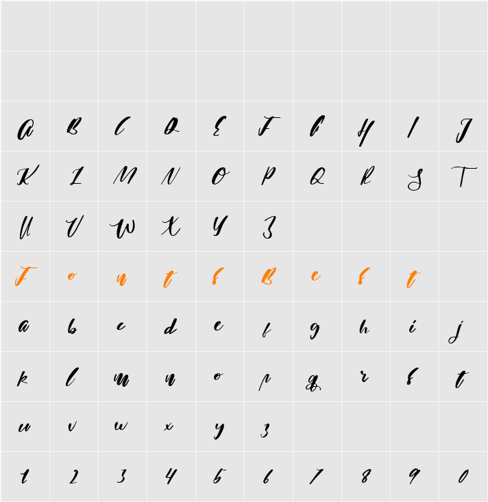 annasteel Character Map