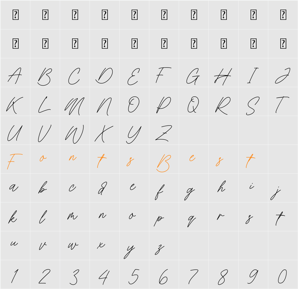 Merysville Character Map