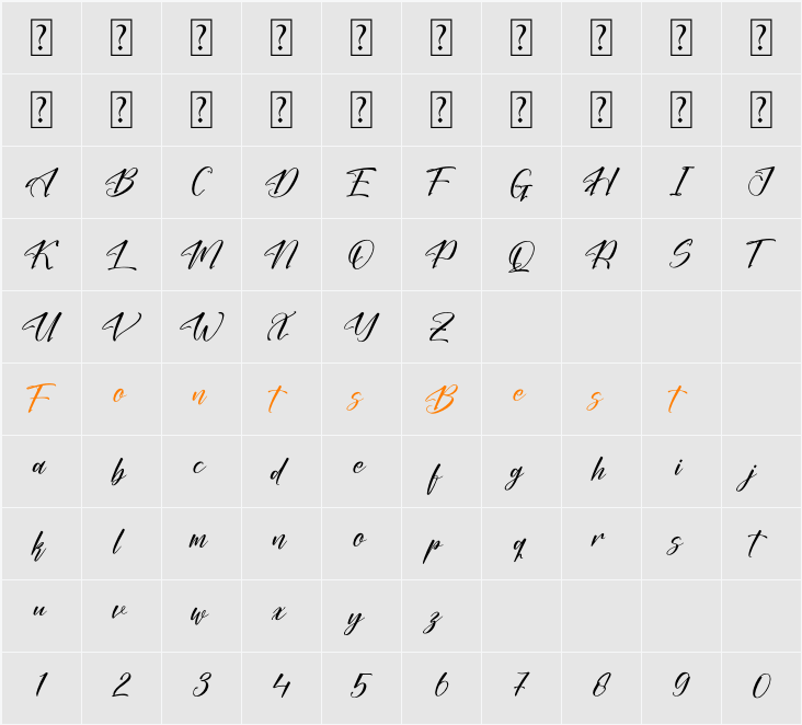 Gilmotha Character Map