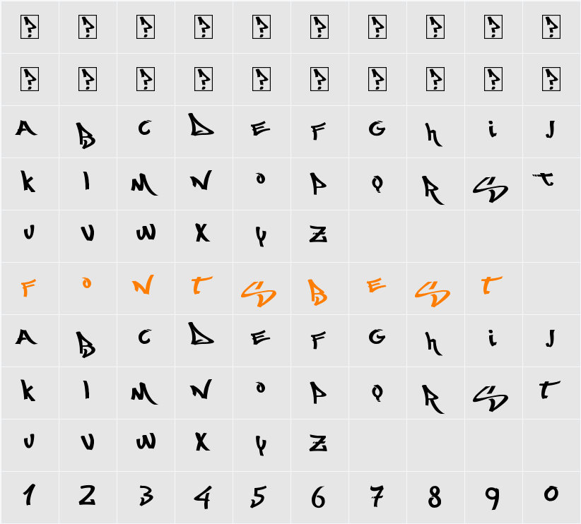 Most Wazted Character Map