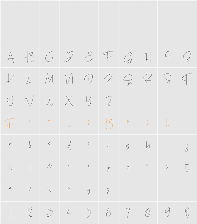 Thanea Alexandrea Character Map