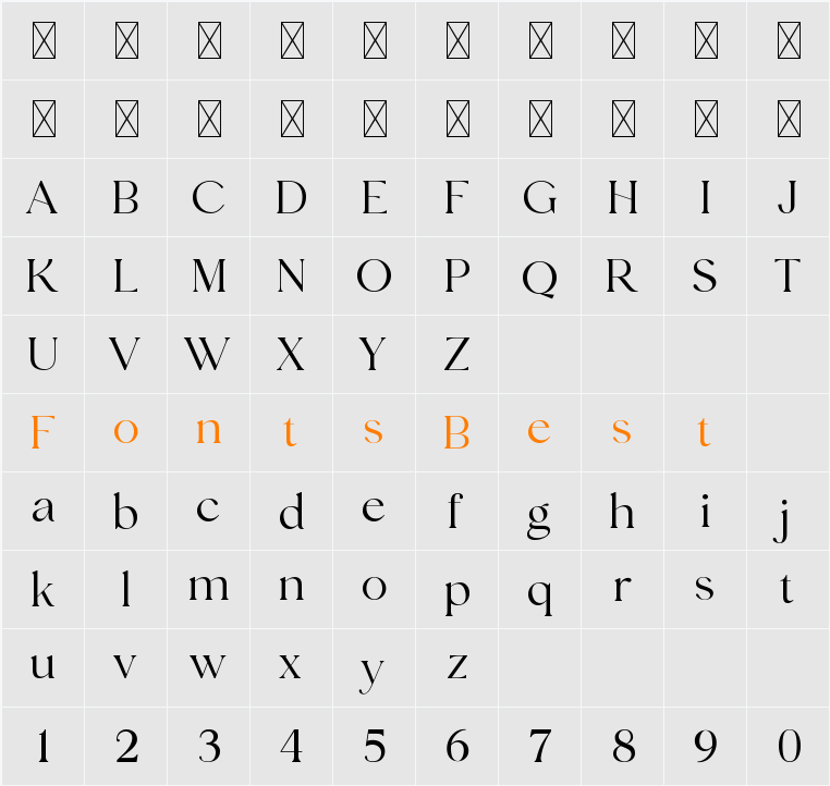 BernadineAleyshia Character Map