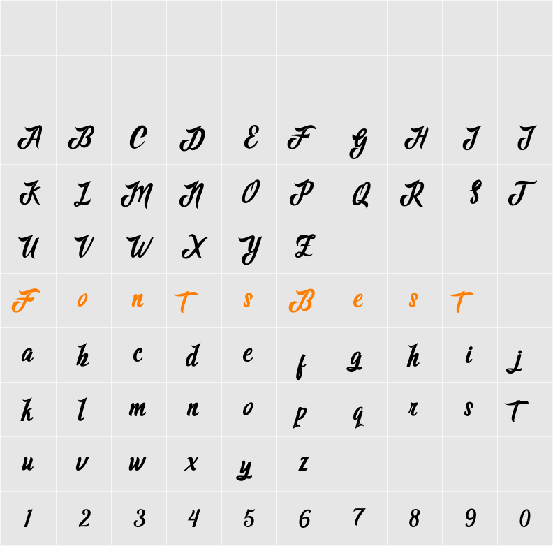Adventure Script Character Map