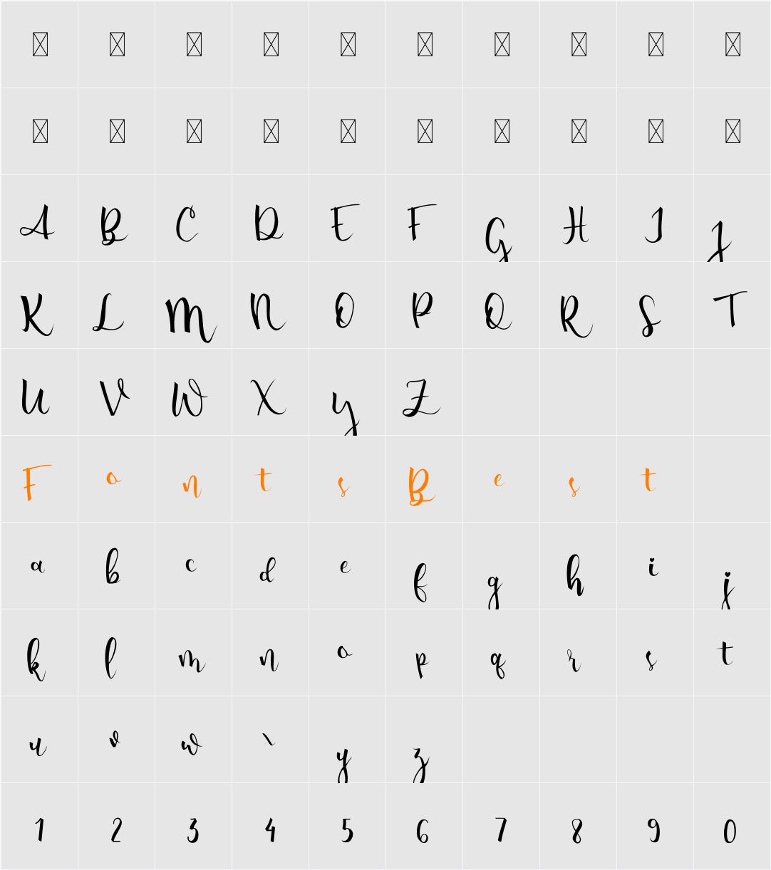 Amanda Character Map