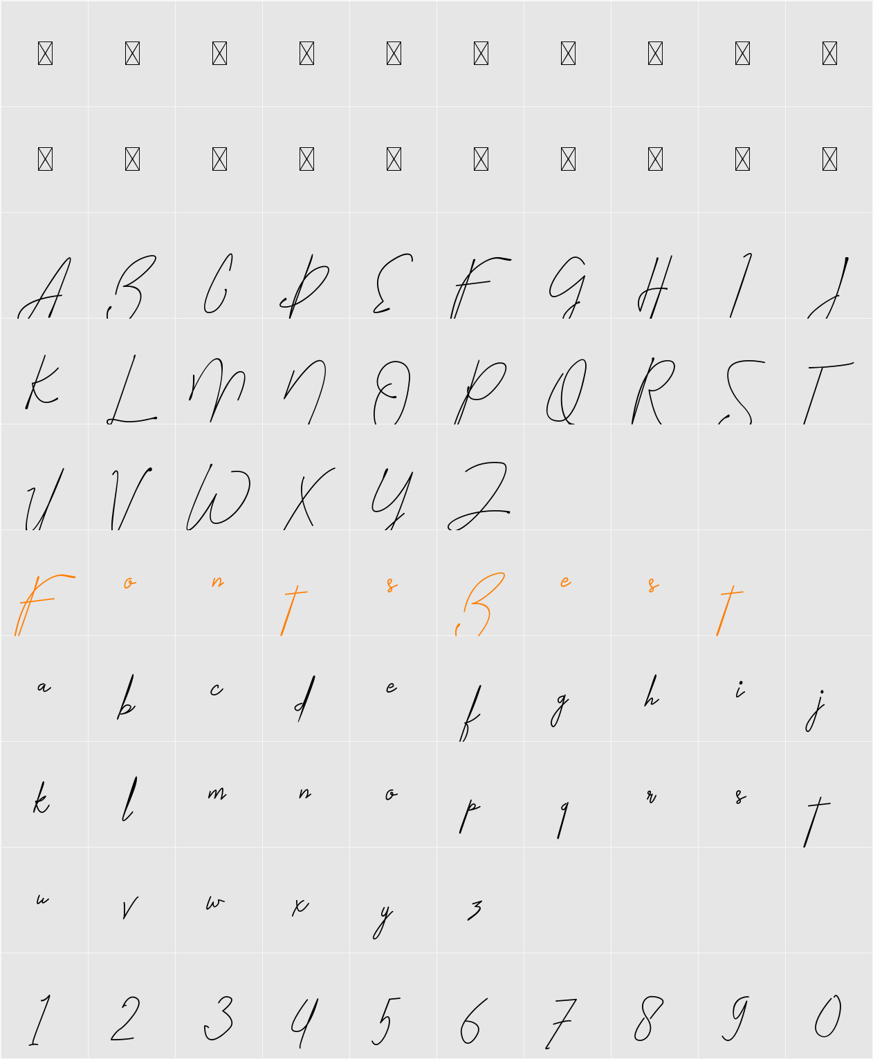 Amartans Signature Character Map