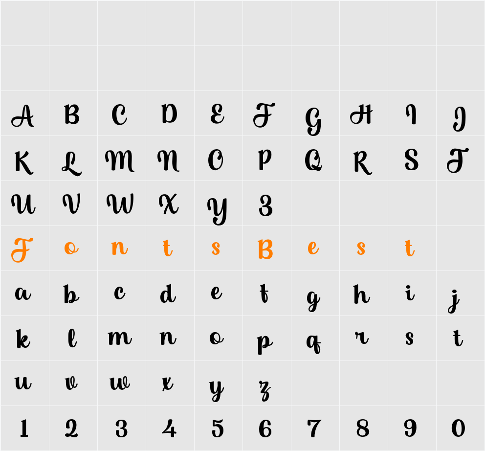 Getlles Character Map