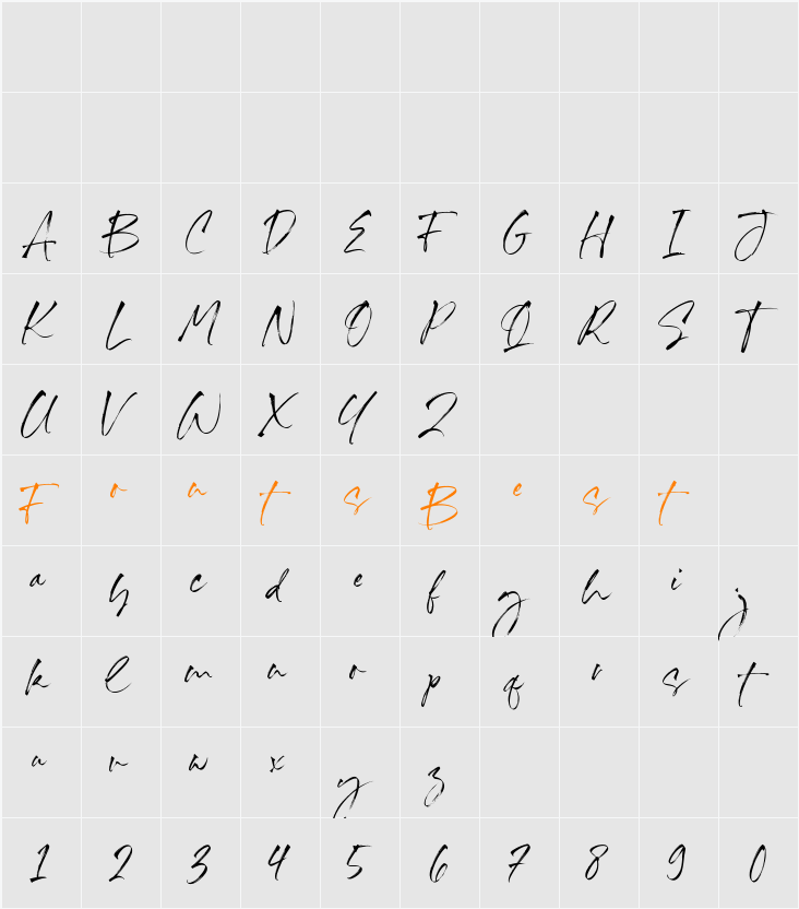 King Artemis Character Map