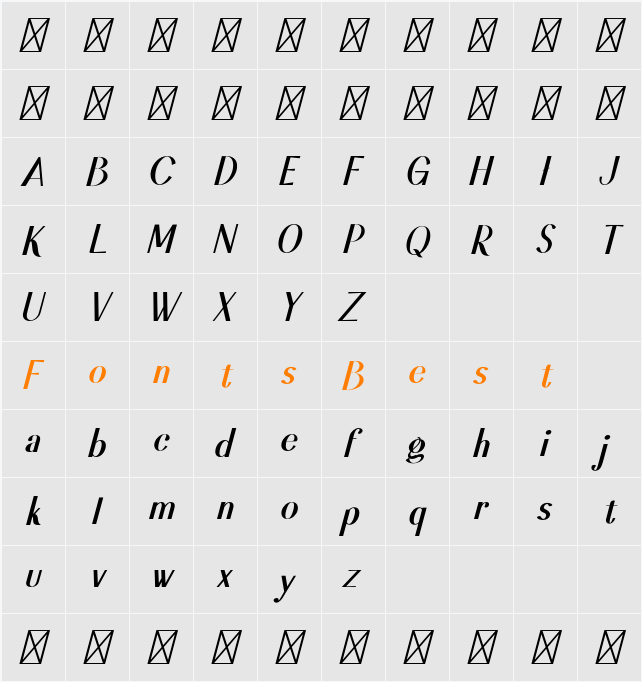 CF Ragitras Character Map