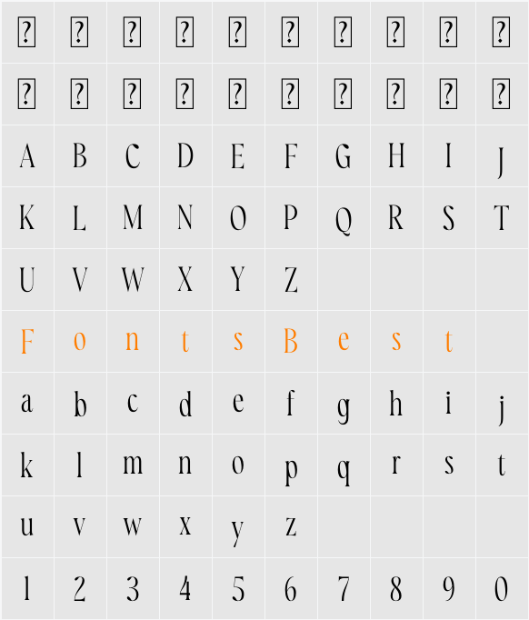 Royaltens Character Map