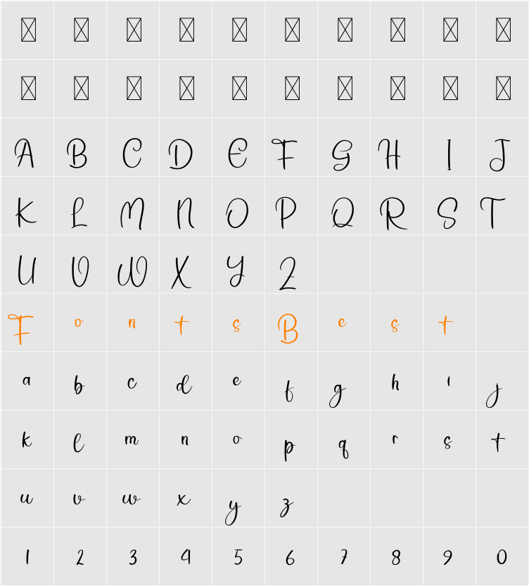 Simple Present Character Map