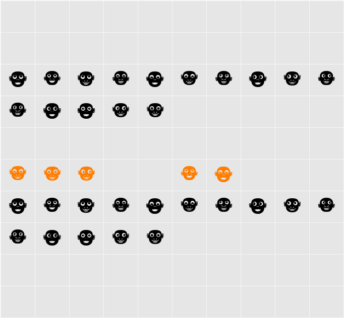 Avocation Character Map