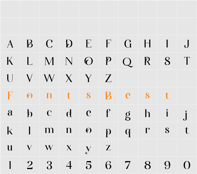 Auralyess Free Trial Character Map