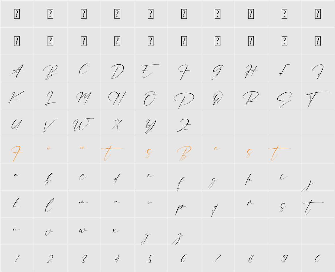 Anthoni Sifnature Character Map