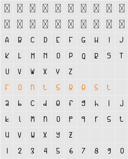 Margaret Character Map