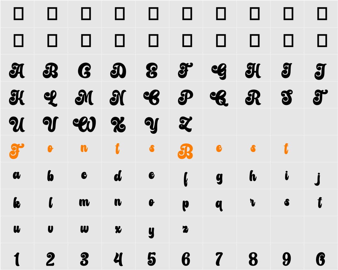 Untalin Character Map