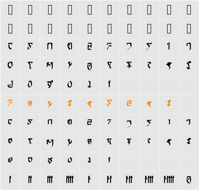 Daedriccalligraphy Character Map