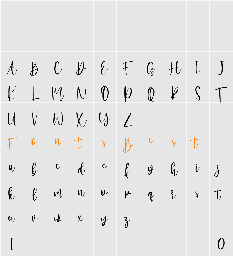 Agirly - Persnal Use Character Map