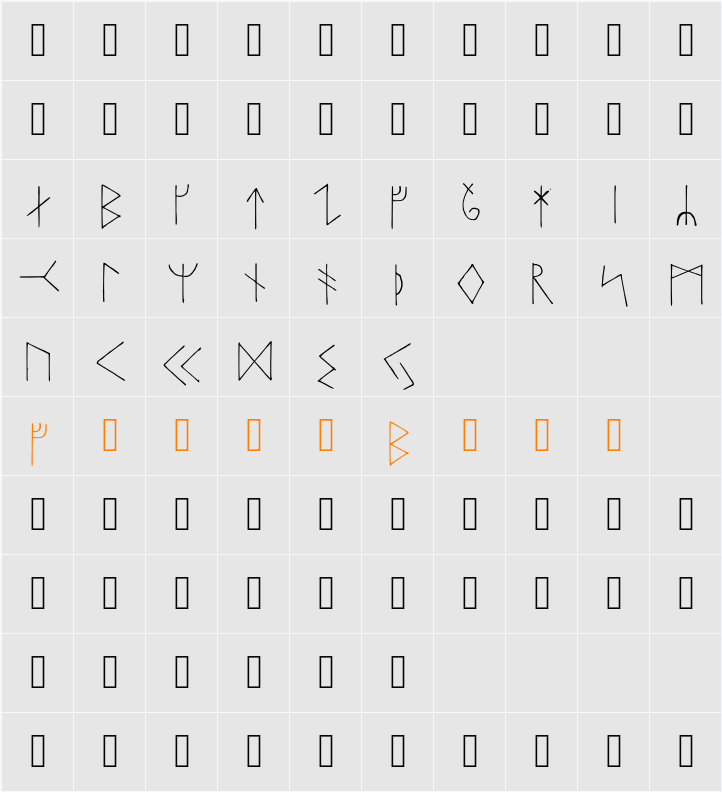 Runasvikingas Character Map