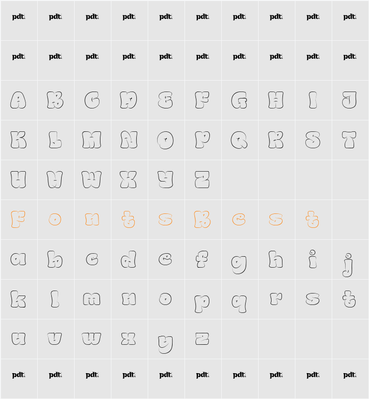 BRONG GEDUNYtrial Character Map