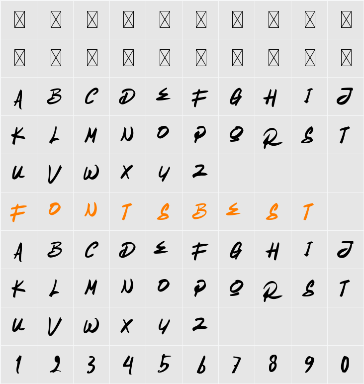 Kings Man Character Map