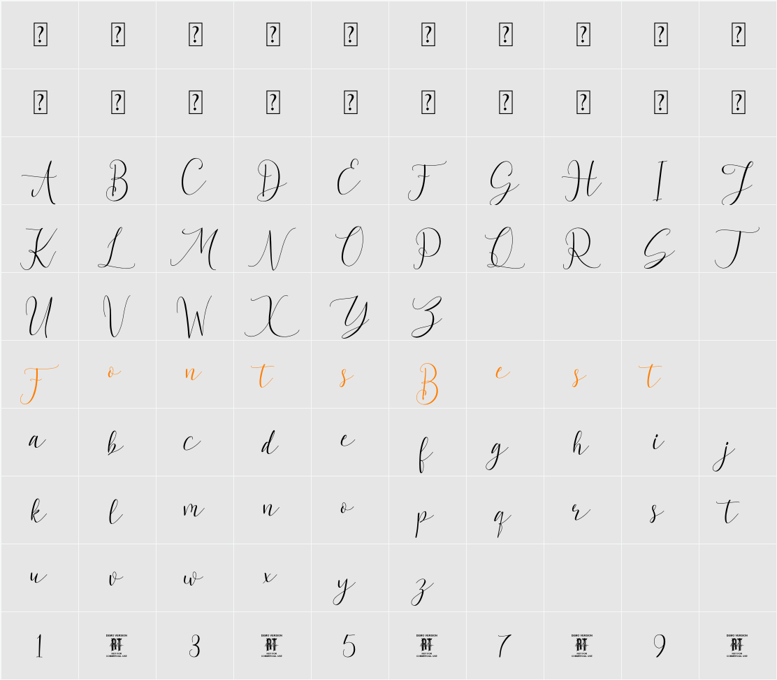 Melodice Character Map