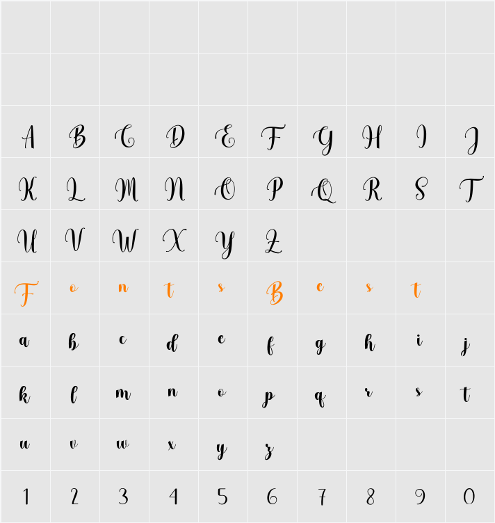 Maletha Character Map