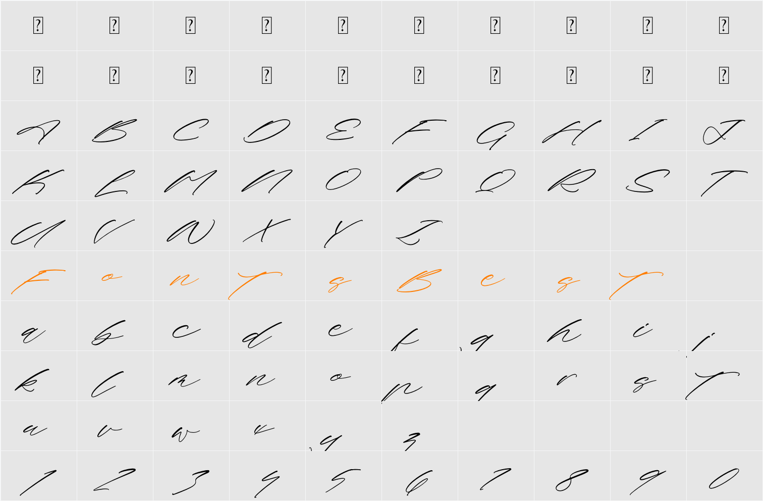 Fanttasic Melody Character Map
