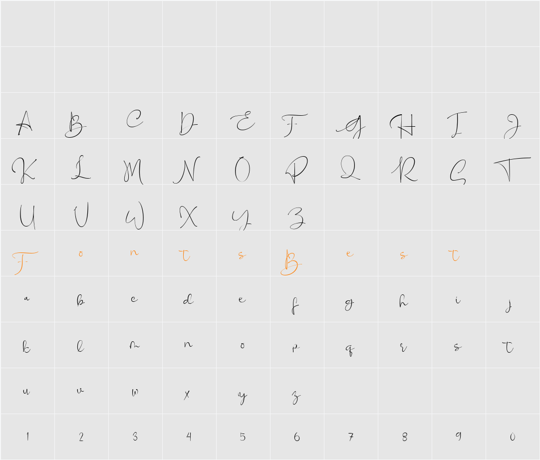 Mitogen Signature Character Map