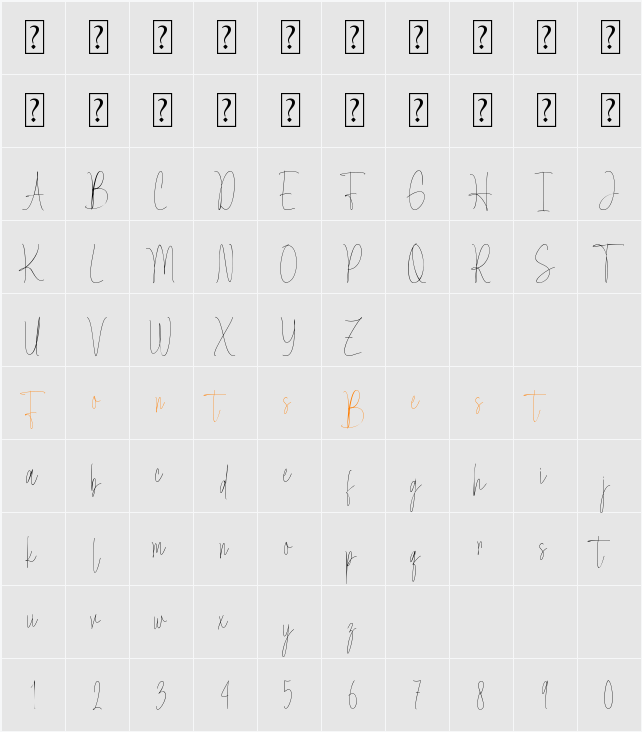 Insightful Character Map