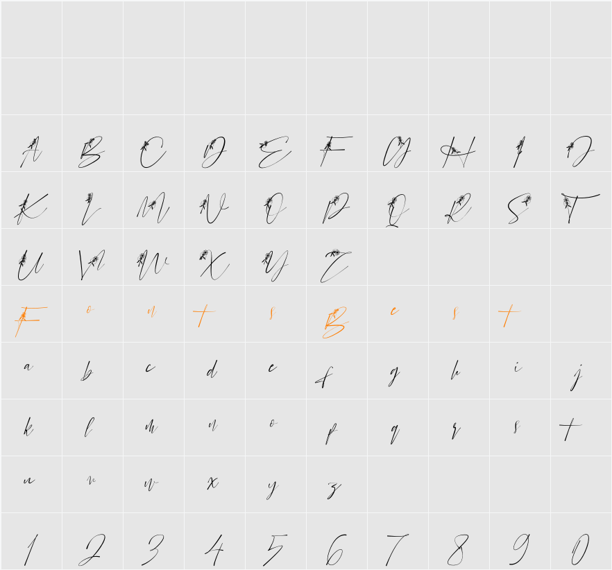 Beralissa Character Map