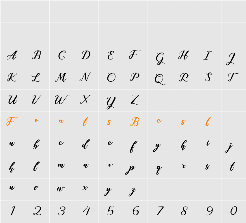 Anisha Free Character Map