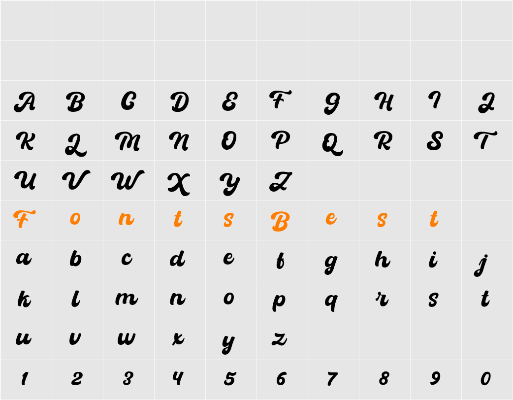Batuphat Script Character Map