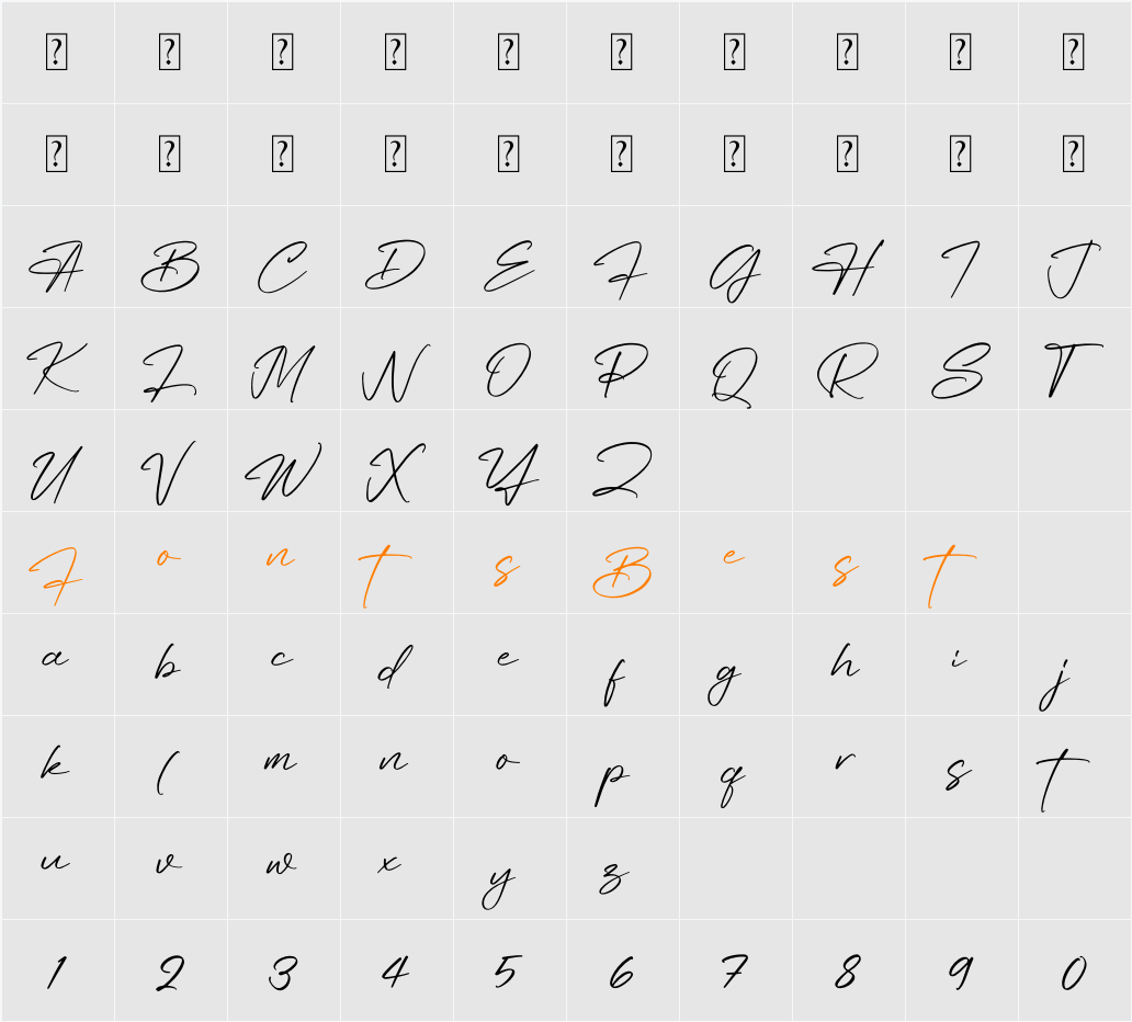 Angelin Character Map