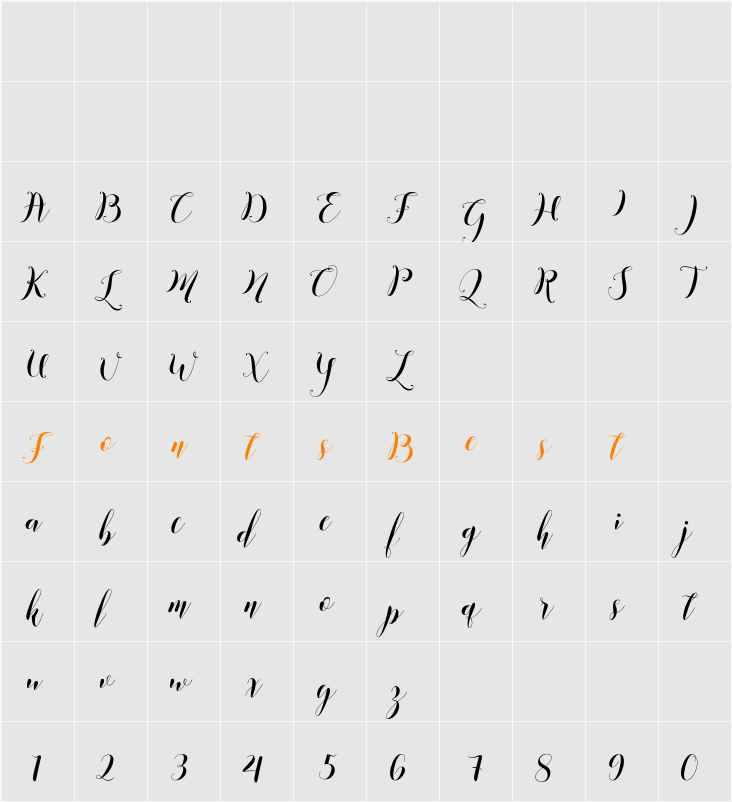Ismelda Script Character Map
