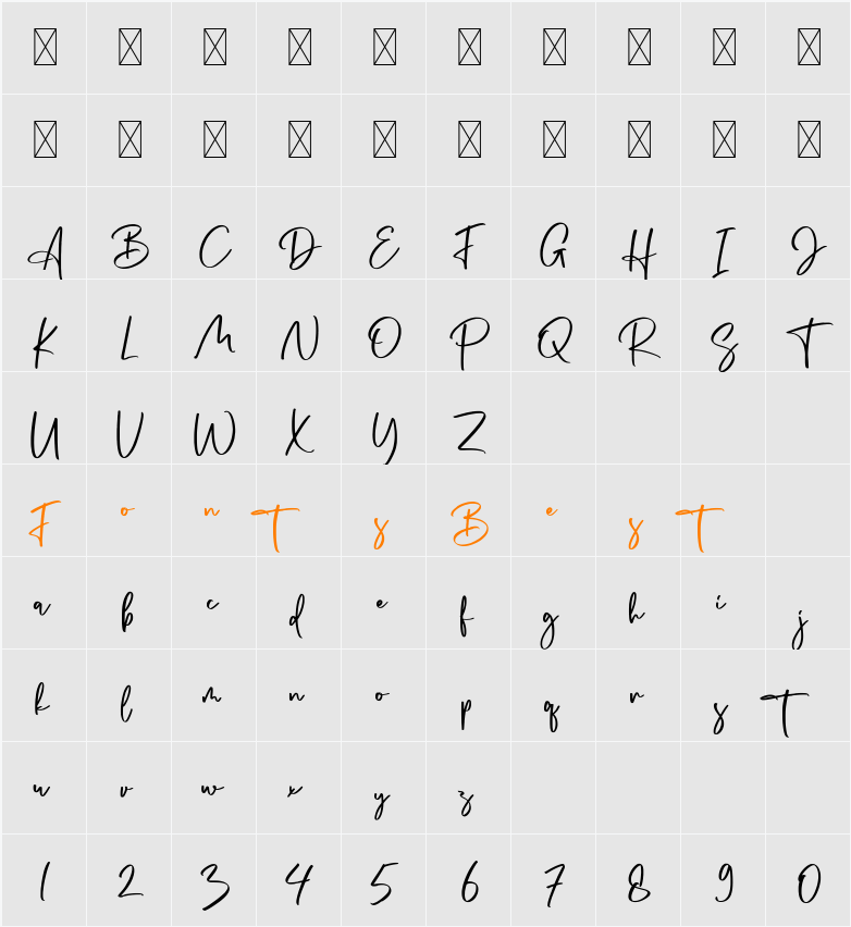 Dillnation Character Map