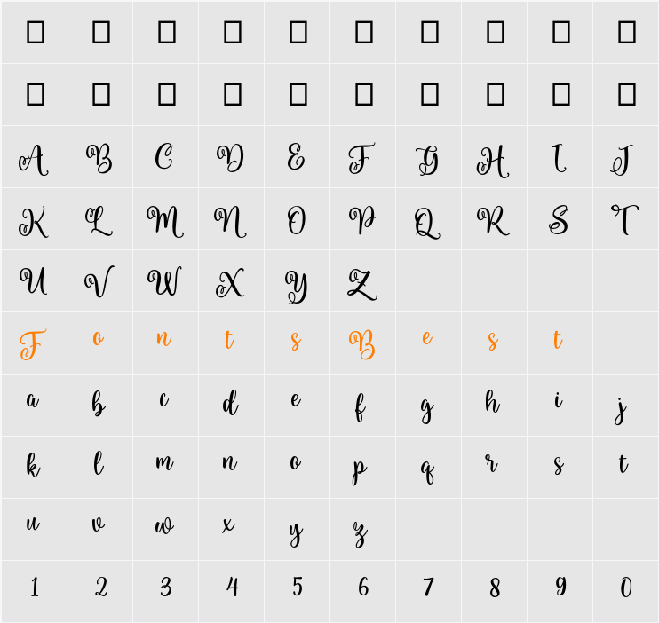 Alington Character Map