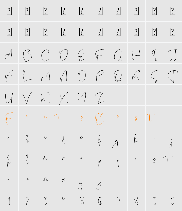 Sweethwolf Character Map